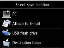figure: Touch screen